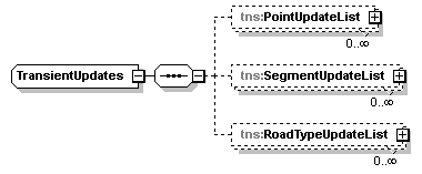 routing_p80.png