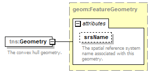 geometry_p66.png