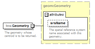 geometry_p105.png