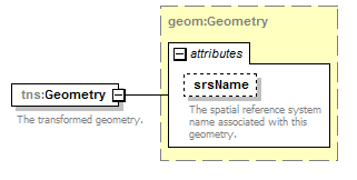 geometry_p71.png