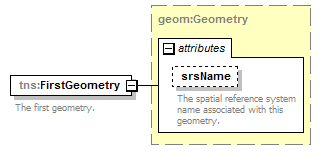 geometry_p96.png