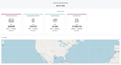 Pitney Analytics LM