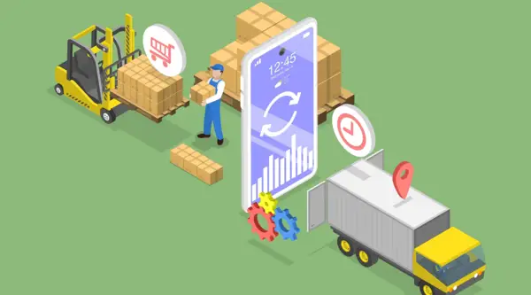 order automation