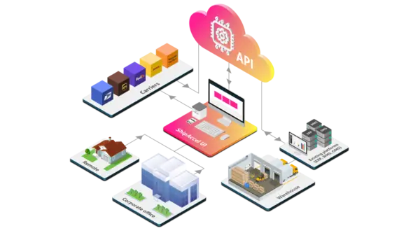 ShipAccel API