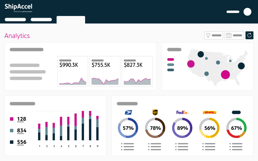 ShipAccel analytics