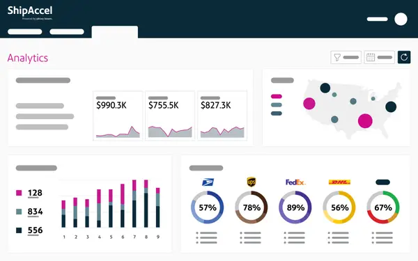 ShipAccel Analytics