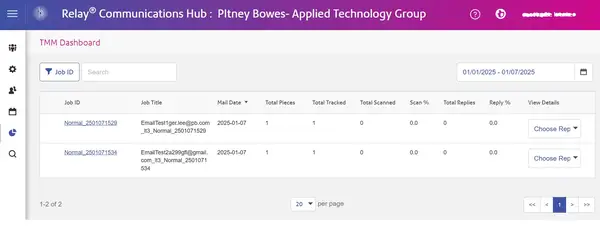 TMM New Client Dashboard